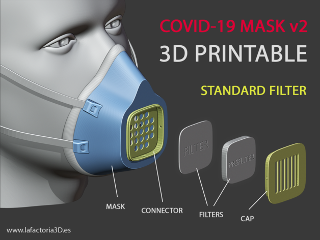 impressão 3d COVID-29